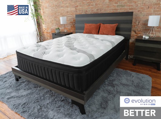 McKinley Euro Top Full Mattress